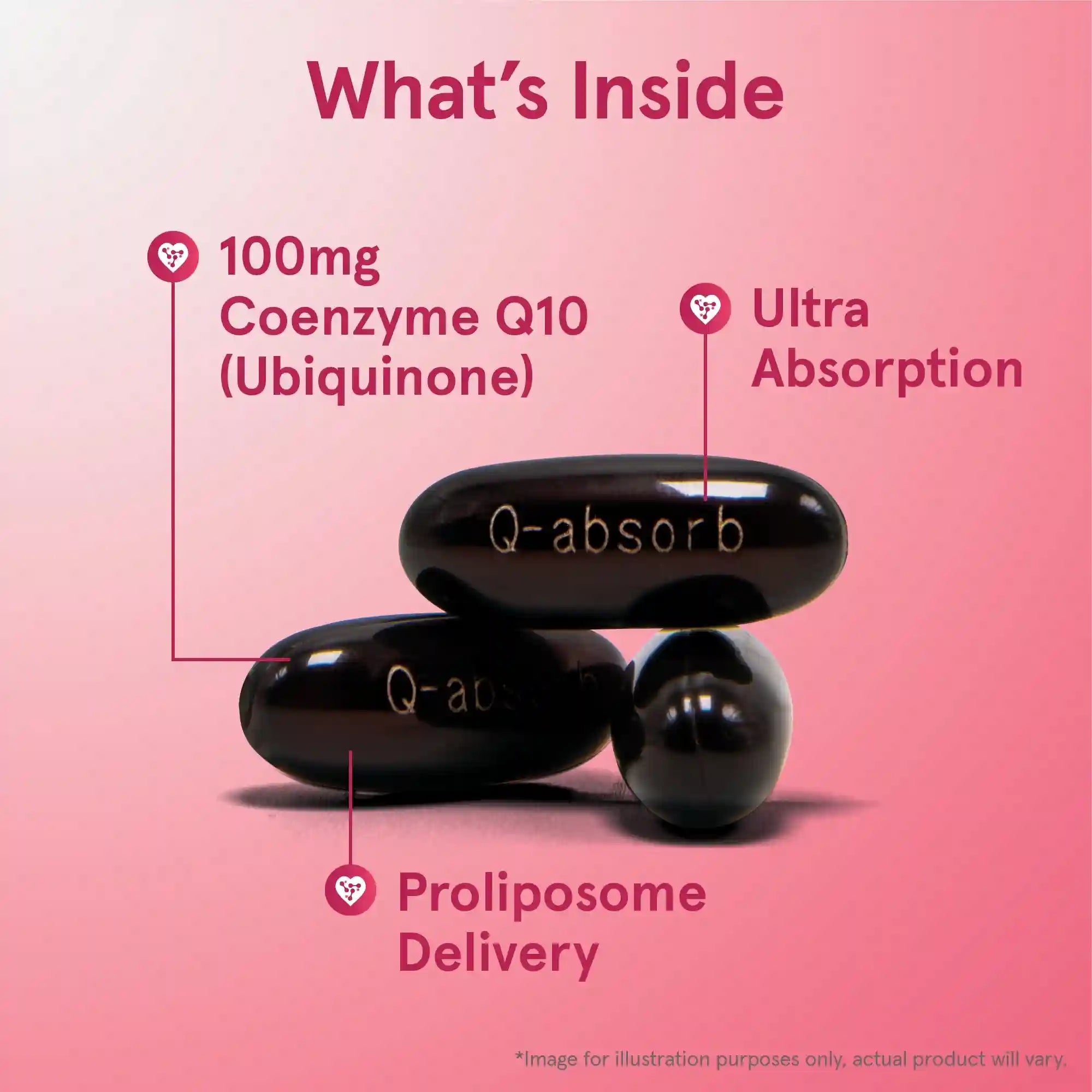 Q-absorb® - 100mg Secondary image