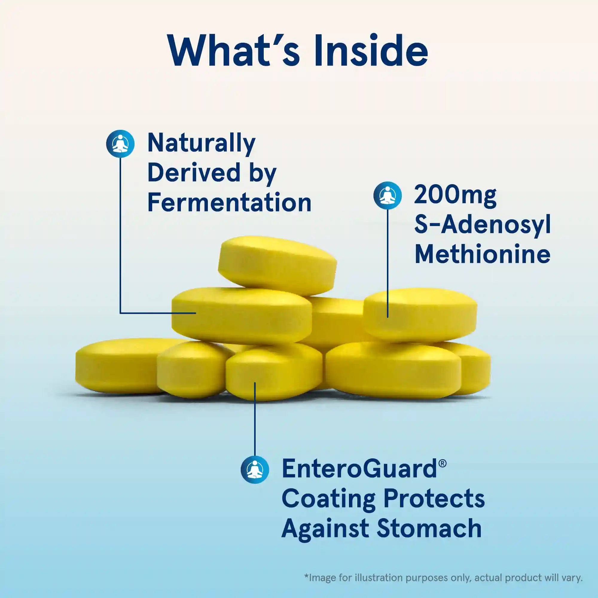 SAMe - 200mg Secondary image