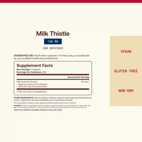 Milk Thistle Silymarin