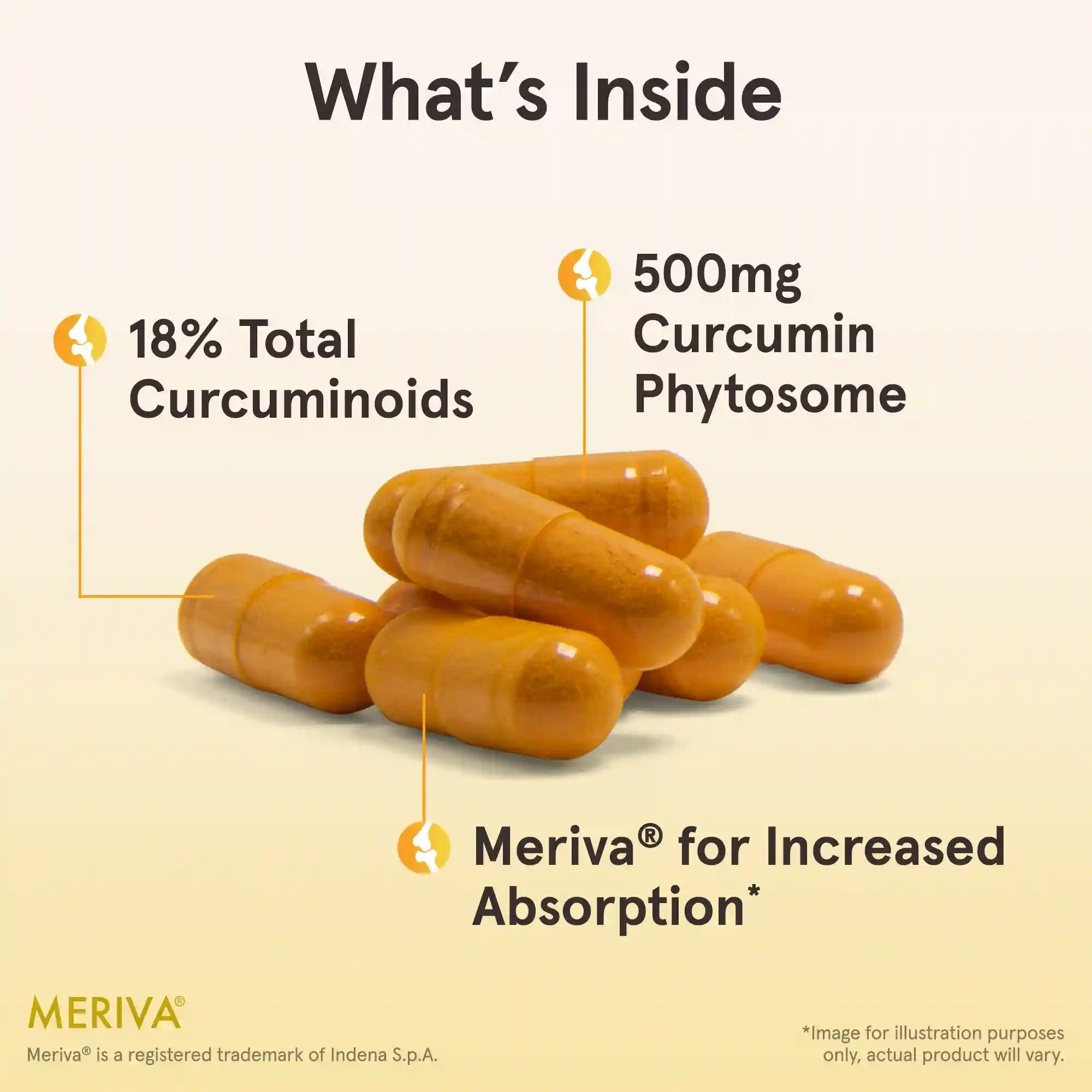 Curcumin Phytosome Secondary image