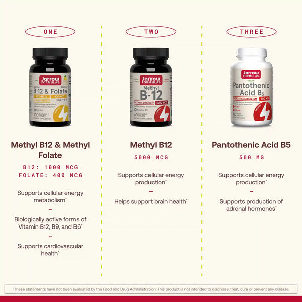 Methyl B-12 & Methyl Folate Lemon