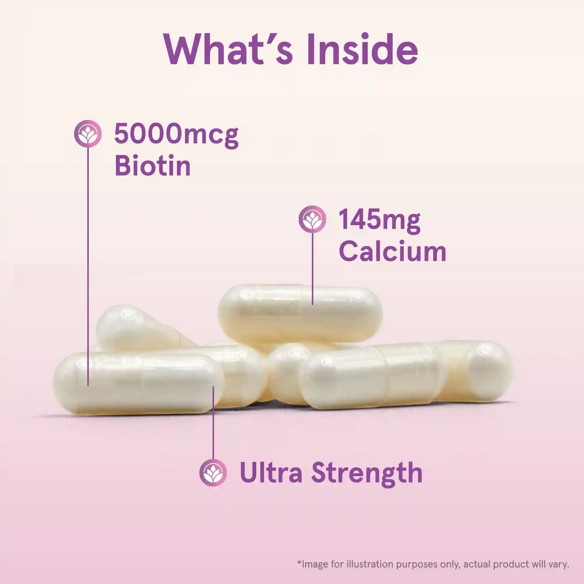 Biotin Secondary image