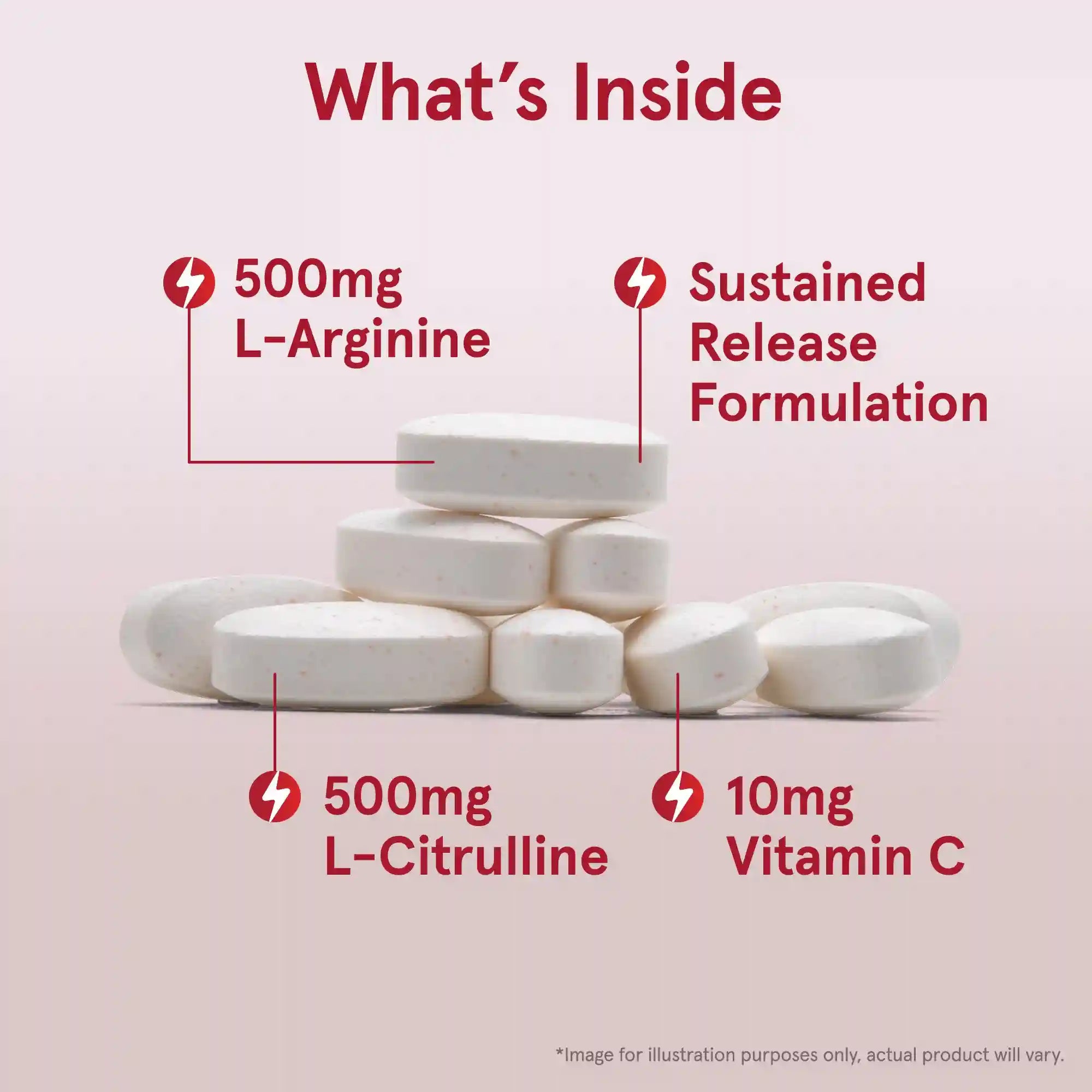 Arginine-Citrulline Sustain™ Secondary image