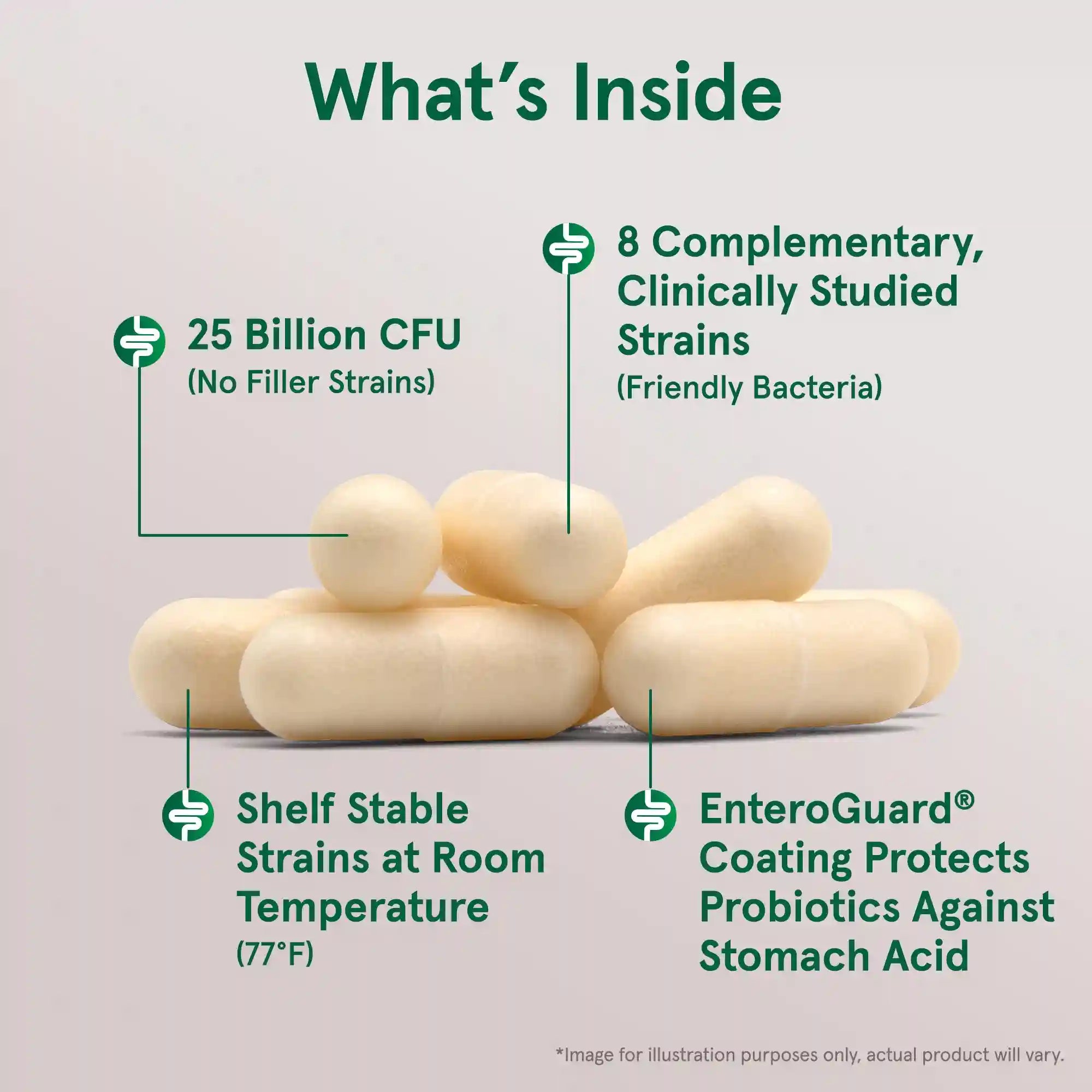 Jarro-Dophilus® EPS - 25 Billion CFU Secondary image