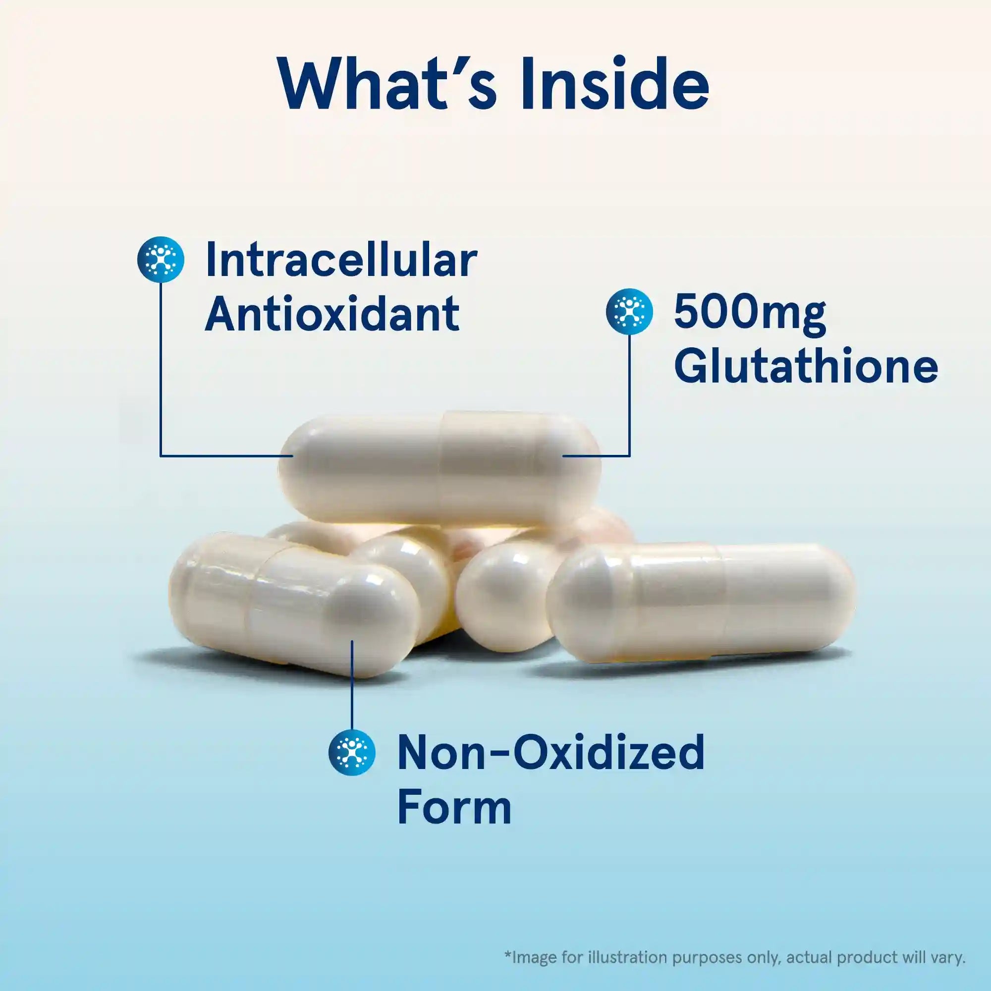 Glutathione Reduced Secondary image