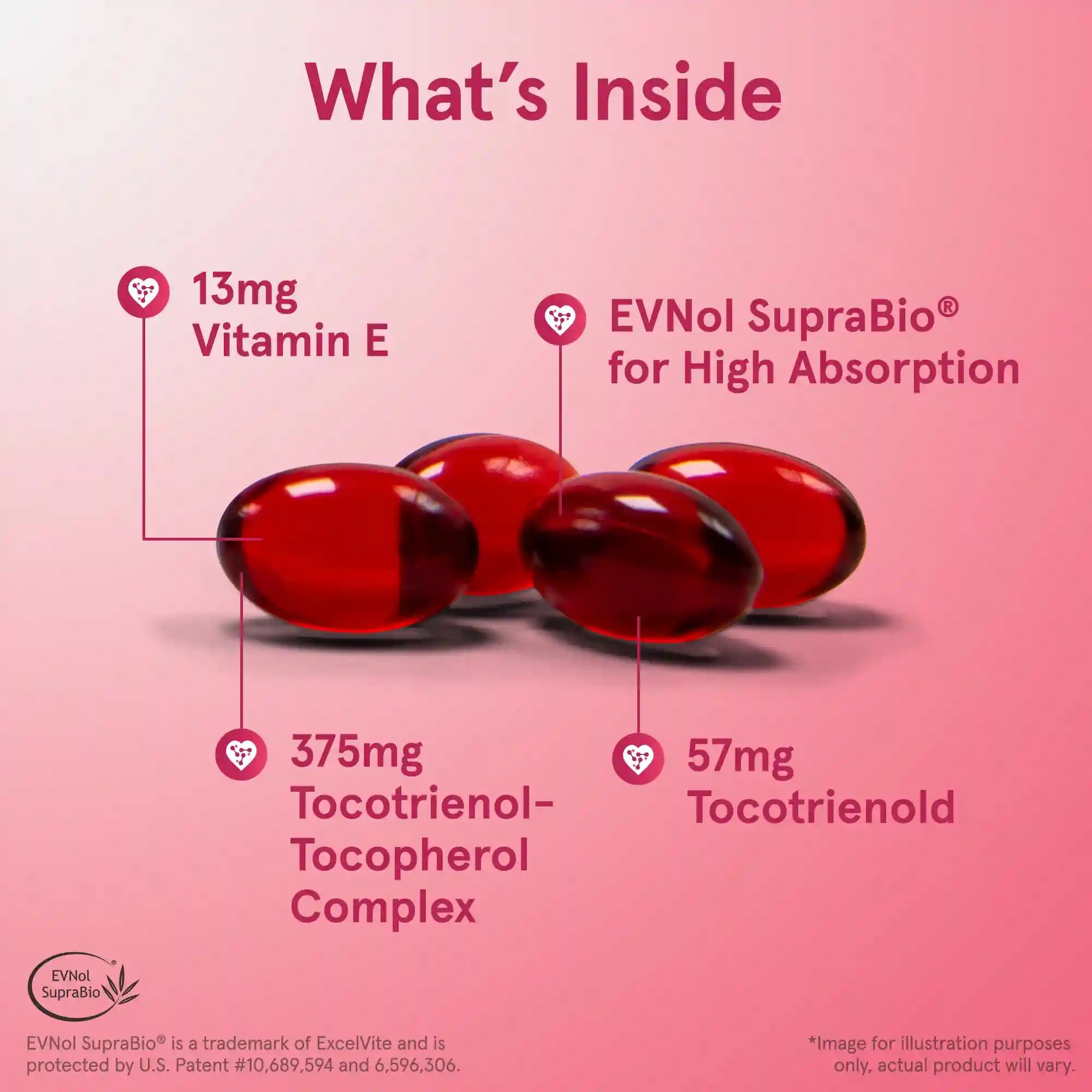 Toco-Sorb® Secondary image