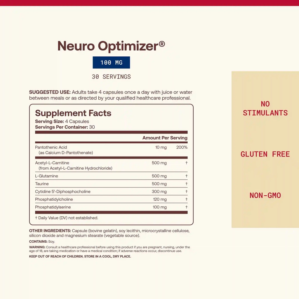 Neuro Optimizer®