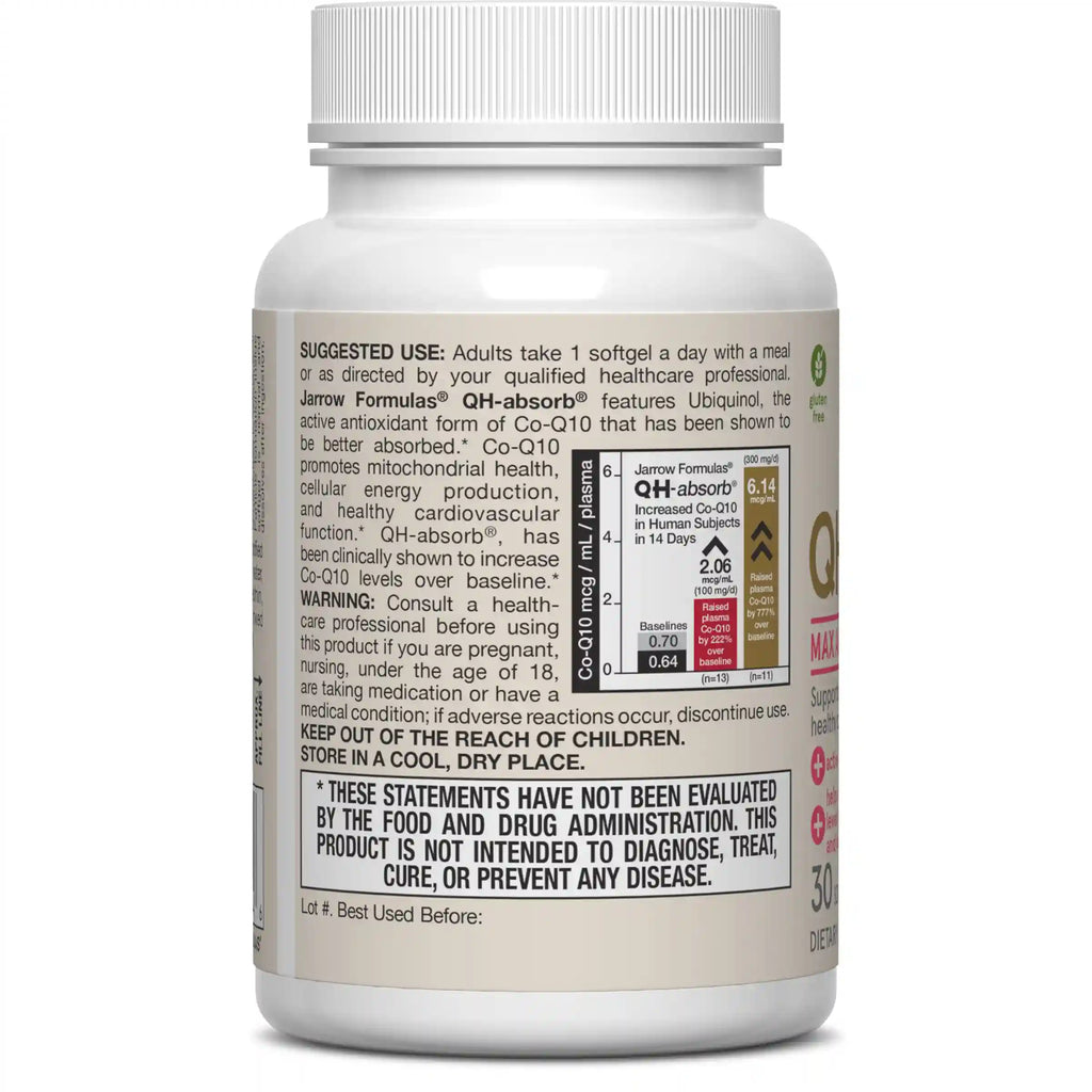 QH-absorb® - 200mg