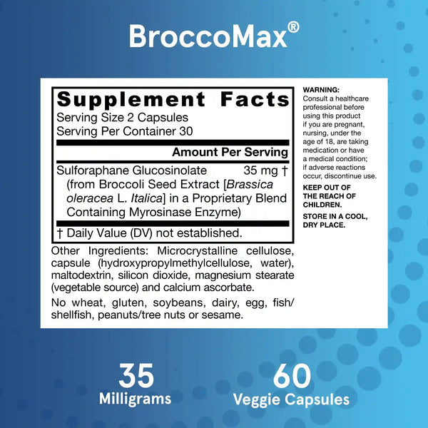 BroccoMax®