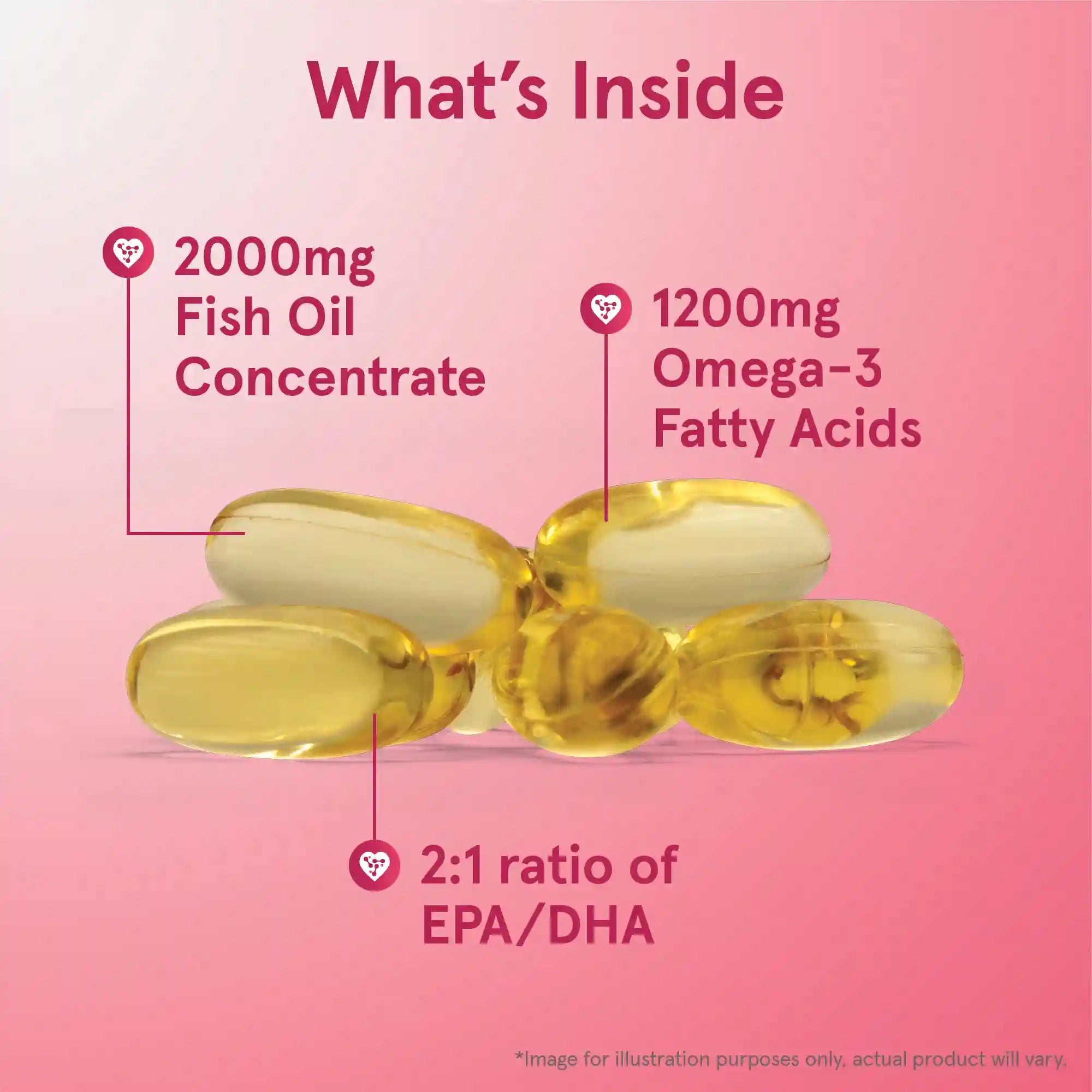 Fish Oil EPA-DHA Balance® Secondary image