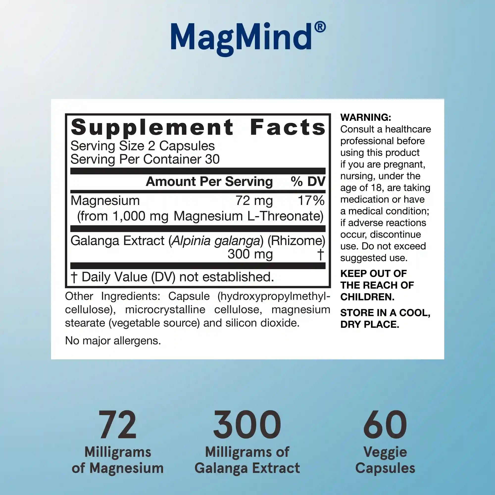 MagMind® Productivity Secondary image