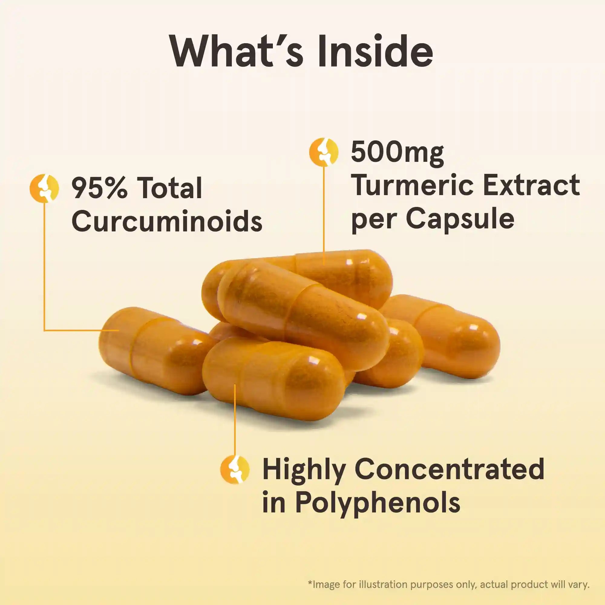 Curcumin 95 Secondary image