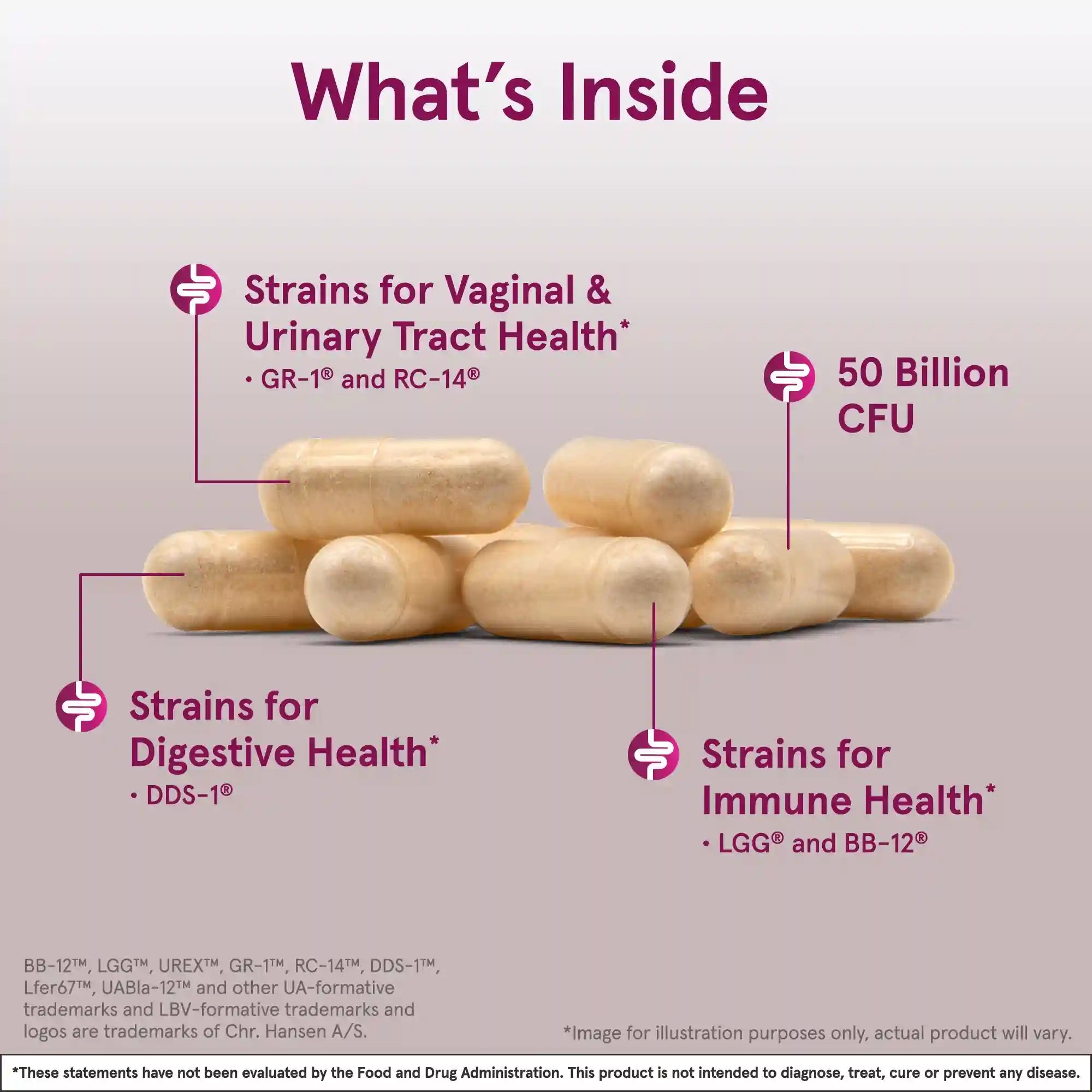 Fem-Dophilus® Ultra - 50 Billion CFU Secondary image