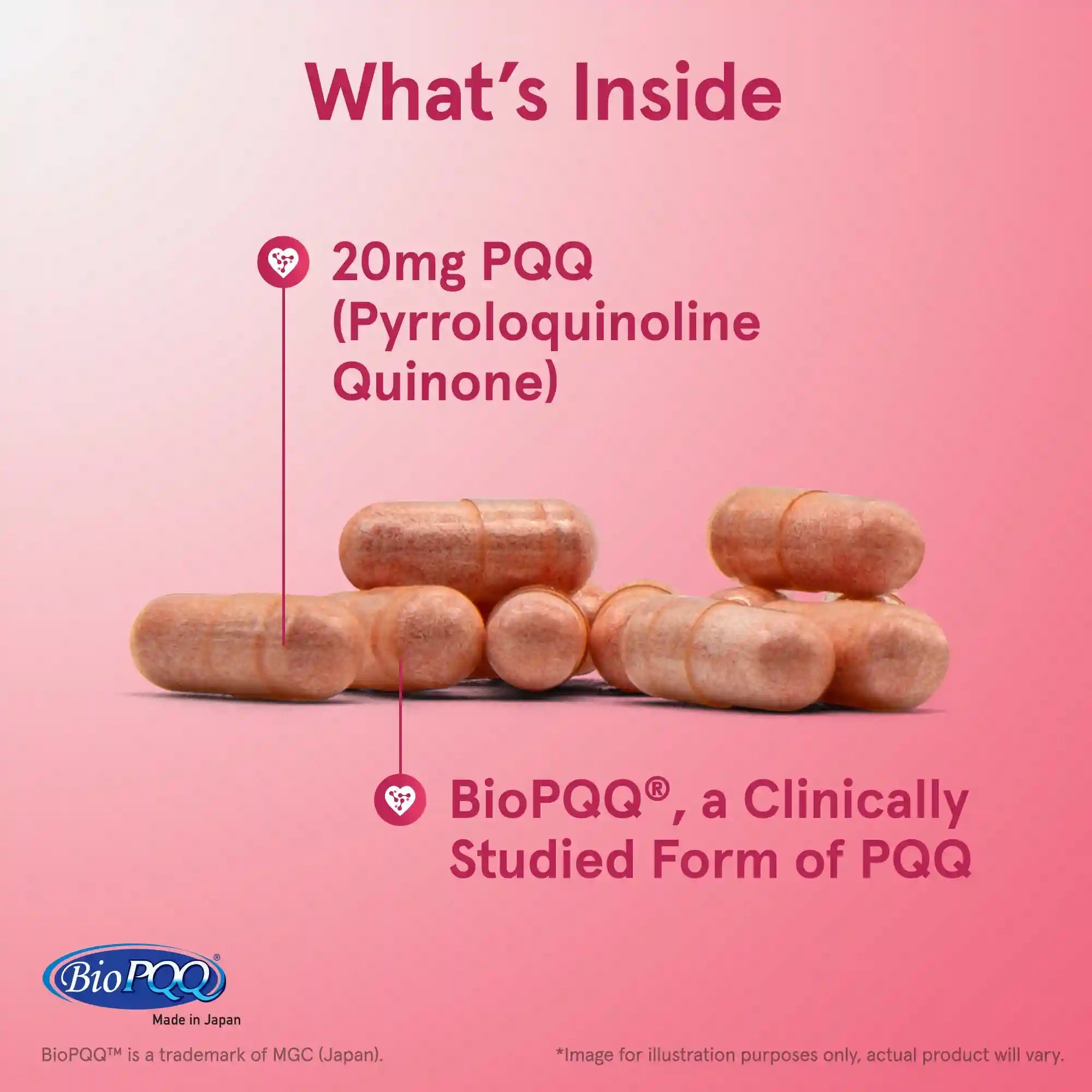 PQQ - 20mg Secondary image