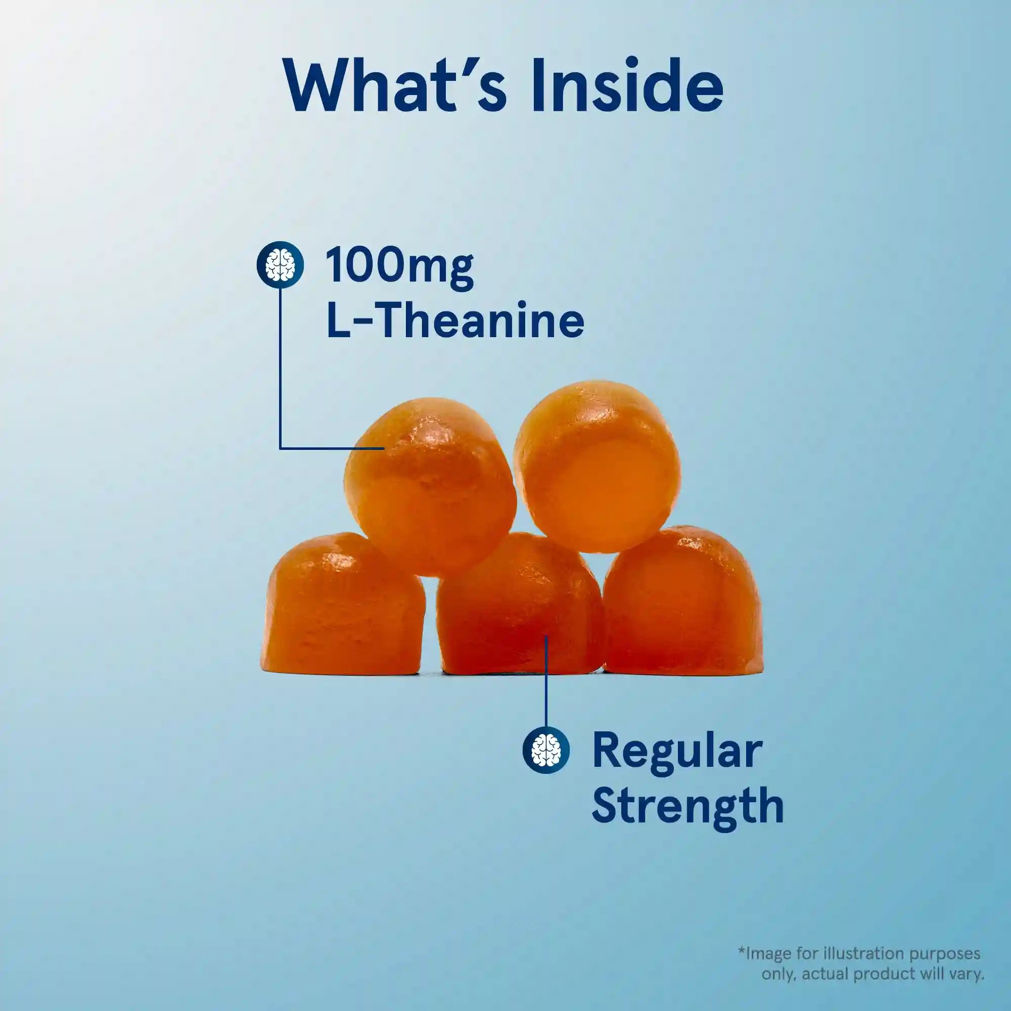 Theanine Gummies Secondary image